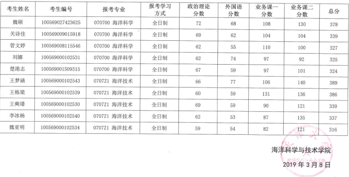 葡京娱乐(中国)唯一官方网站