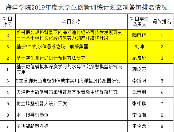 葡京娱乐(中国)唯一官方网站