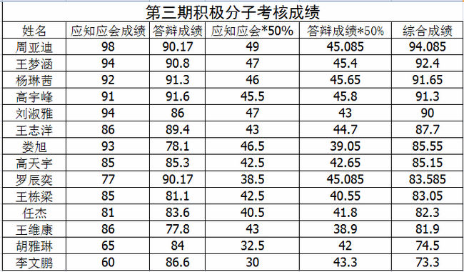 葡京娱乐(中国)唯一官方网站
