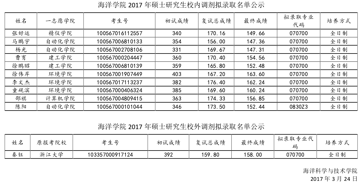 葡京娱乐(中国)唯一官方网站