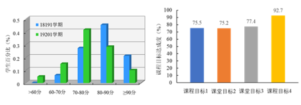 葡京娱乐(中国)唯一官方网站