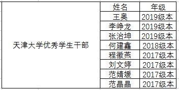 葡京娱乐(中国)唯一官方网站