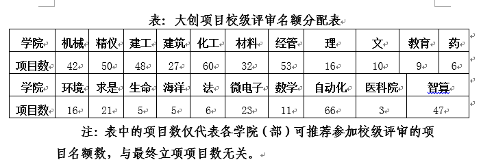 葡京娱乐(中国)唯一官方网站