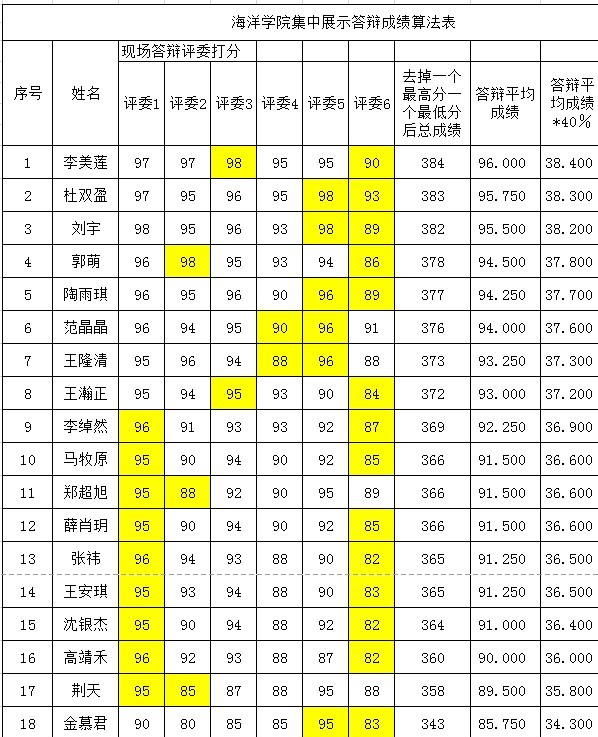 葡京娱乐(中国)唯一官方网站