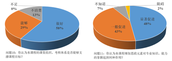 葡京娱乐(中国)唯一官方网站