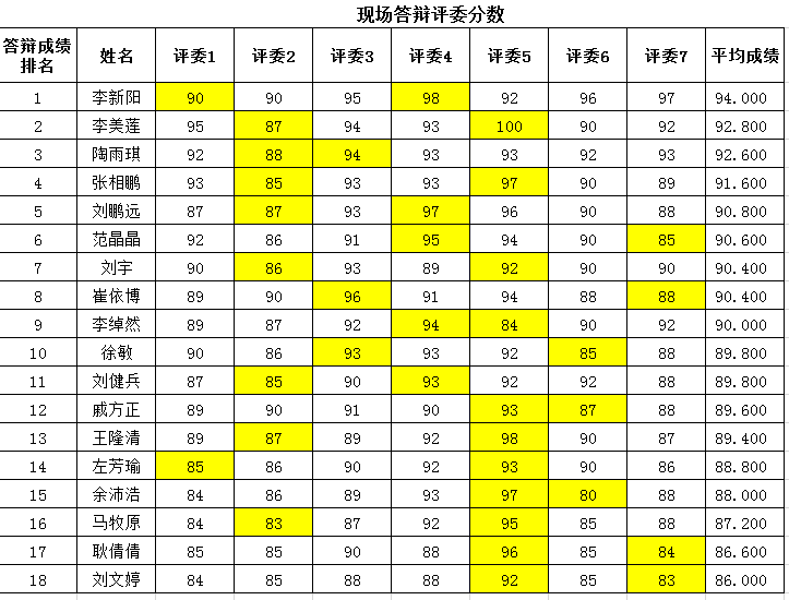 葡京娱乐(中国)唯一官方网站