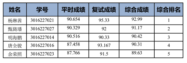 葡京娱乐(中国)唯一官方网站