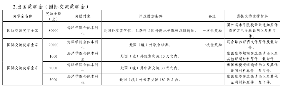 葡京娱乐(中国)唯一官方网站