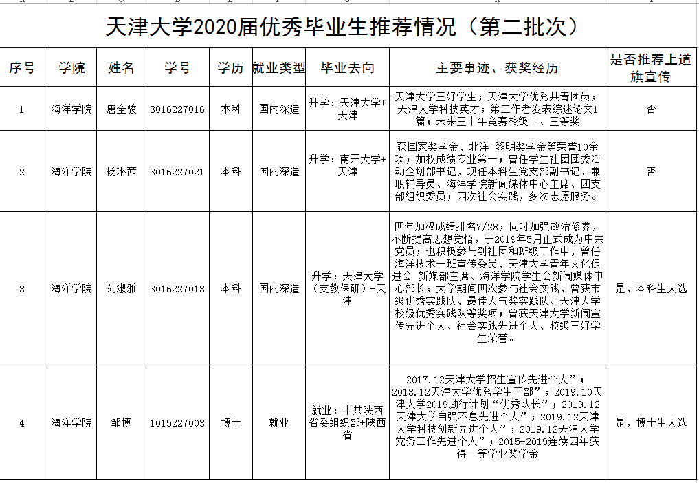 葡京娱乐(中国)唯一官方网站