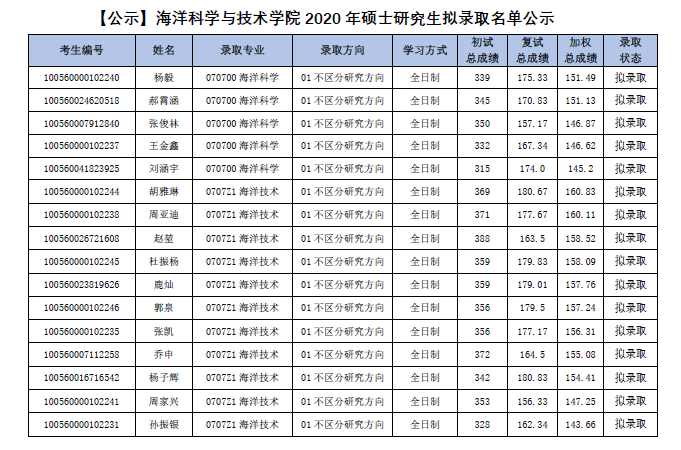 葡京娱乐(中国)唯一官方网站