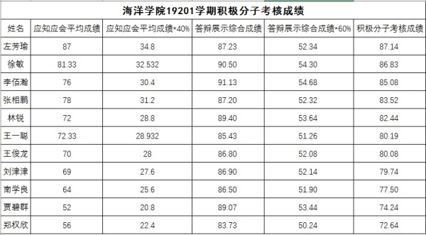 葡京娱乐(中国)唯一官方网站