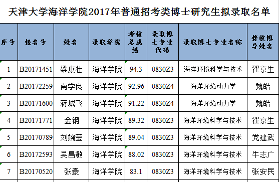 葡京娱乐(中国)唯一官方网站
