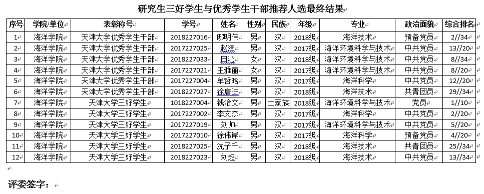 葡京娱乐(中国)唯一官方网站