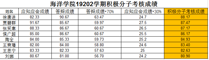葡京娱乐(中国)唯一官方网站