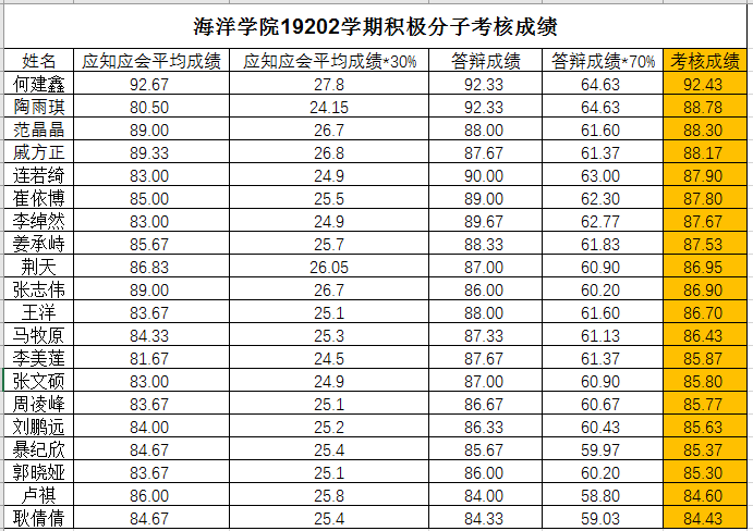 葡京娱乐(中国)唯一官方网站