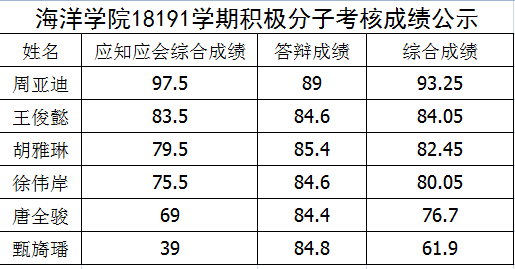 葡京娱乐(中国)唯一官方网站