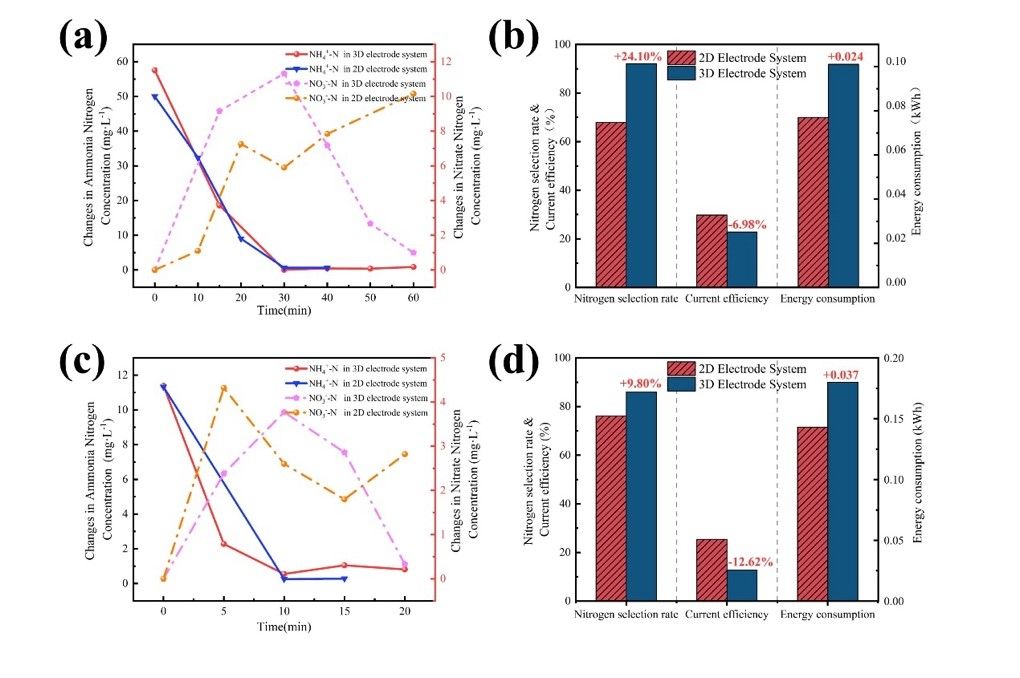 葡京娱乐(中国)唯一官方网站